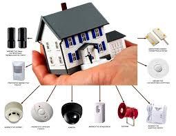 ARVANITIS SECURITY - ARVANITIS STAVROS